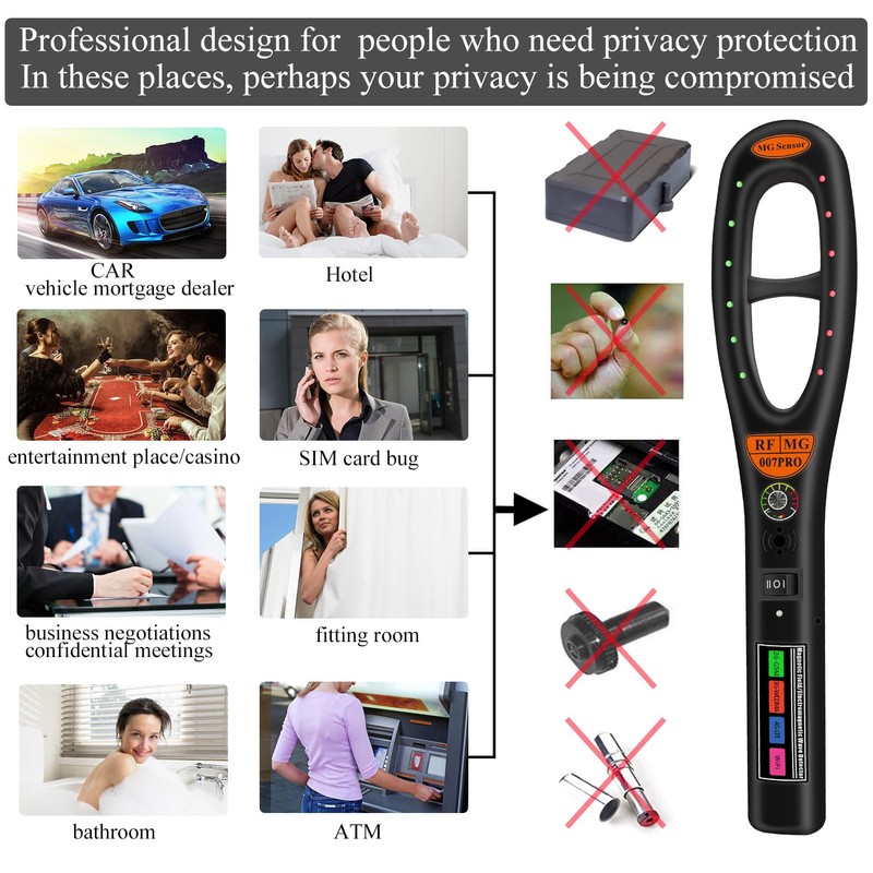 Signal Detector Bug Finder 1MHz‑2.8MΗz Camera Scanner Detecting Tool for