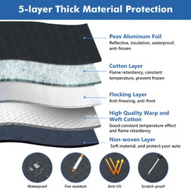 PHYLES Windscreen Cover Car Winter Windscreen Cover Anti-Frost and Sun Protection, Car Frost Protection Cover with Magnet and Fixed Strap Hook