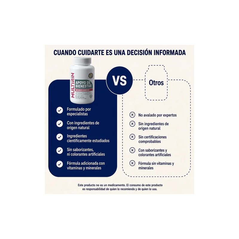 Multirin 100 Cápsulas Orégano Ajo Jengibre Vitaminac Menta