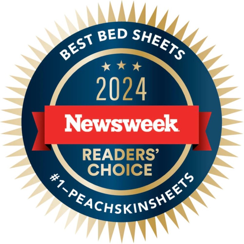 PeachSkinSheets Sage Green Sheet Set - 1500tc Level of Softness