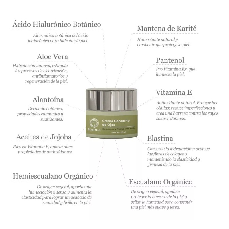 Matimati Crema Contorno De Ojos +45añoss Matimati 20 Ml