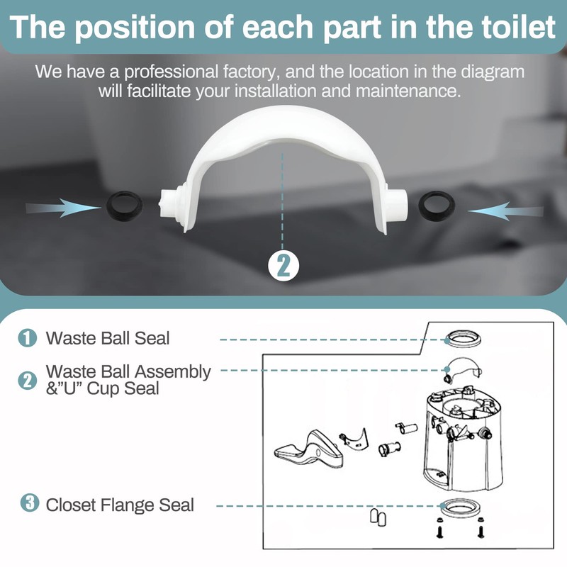 MONST 34117 Waste Ball Kit Compatible with Thetford Aqua Magic