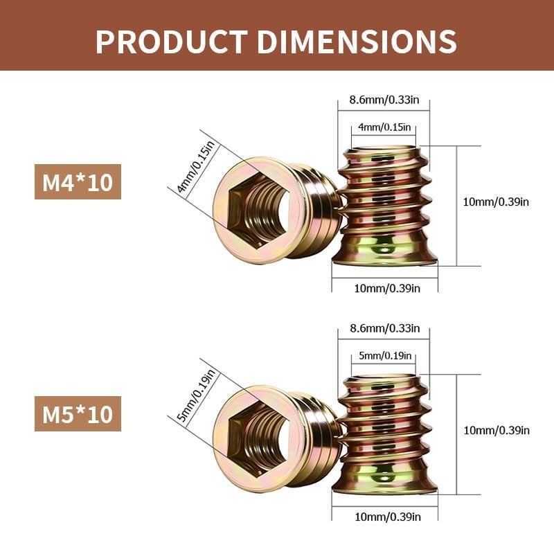 20-Piece M10 x 15mm Threaded Insert Nuts for Wood -