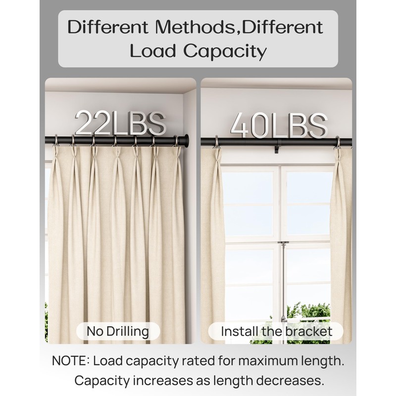 Tension Curtain Rod By EZFurni,123-160 Inches, Heavy Duty Tension Rod,Adjustable