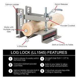Lumberjack Tools Log Lock 1-1/2" - 4-1/2" Logs, Log Holder - Log Vice (LL1545), Grey