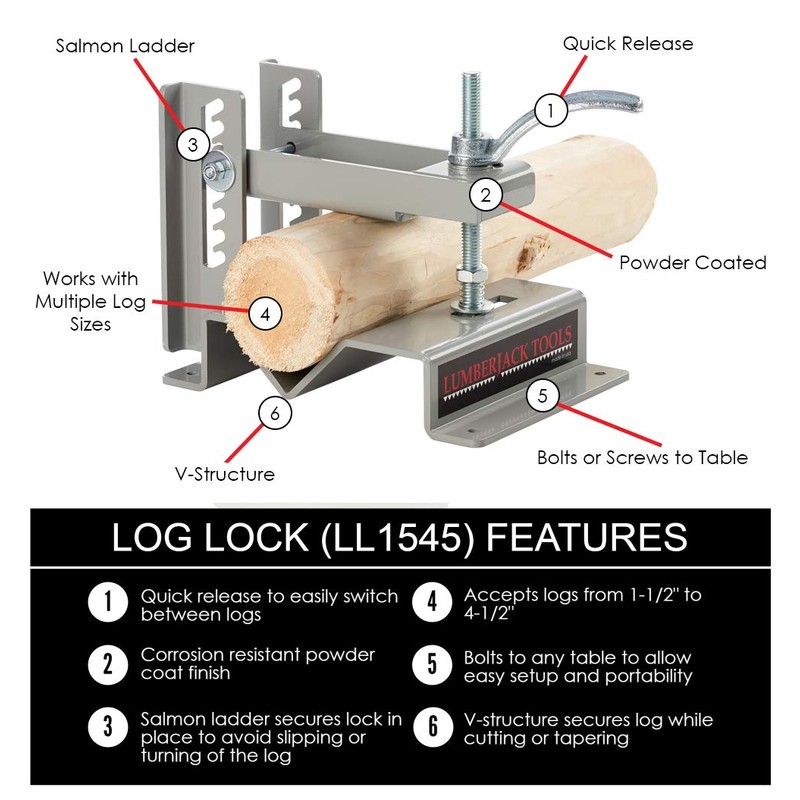 Lumberjack Tools Log Lock 1-1/2" - 4-1/2" Logs, Log Holder
