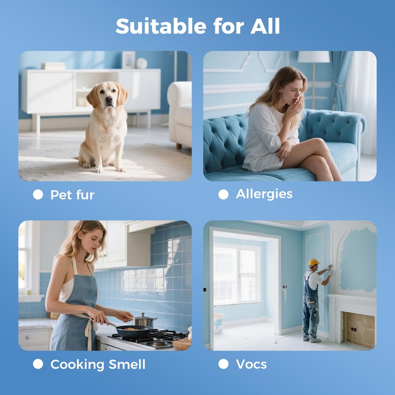 Air Purifier for Home, H13 True HEPA Filter With Activated