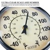 Thermometer Indoor Outdoor Patio Weather Thermometer Wall Hummingbird No Battery