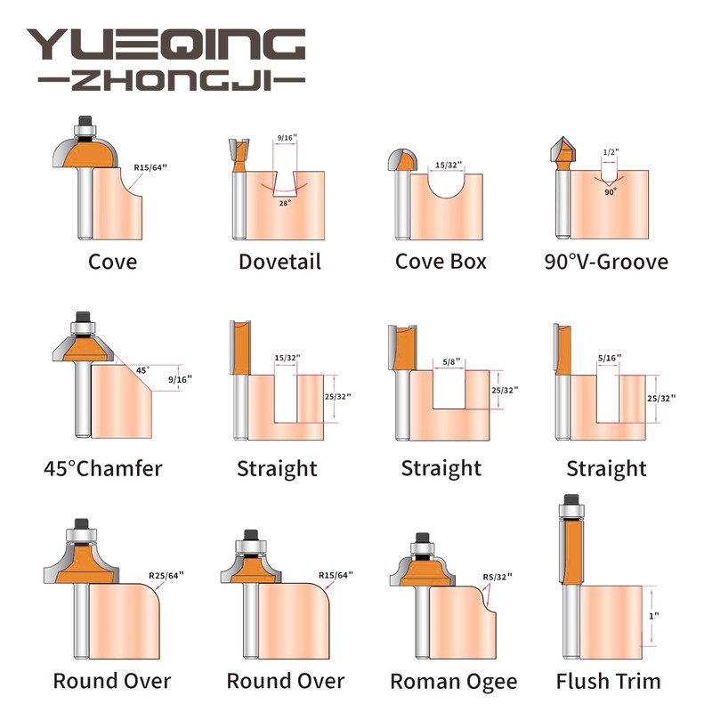 Yueqing Zhongji Router Bit 1/2 Shank Router bits 1/2 Shank
