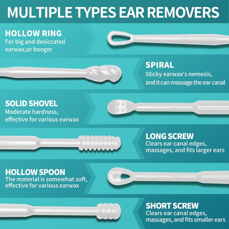 Ohrjuxi Ear Wax Removal Tool - 18 PCS Reusable Ear