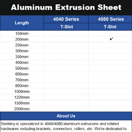 Seekliny 2Pack 4080 T Slot Aluminum Extrusion 200mm Black Extruded Aluminum Profile 40x80 T-Slotted Framing European Standard Anodized Linear Rail for 3D Printer Accessories Parts