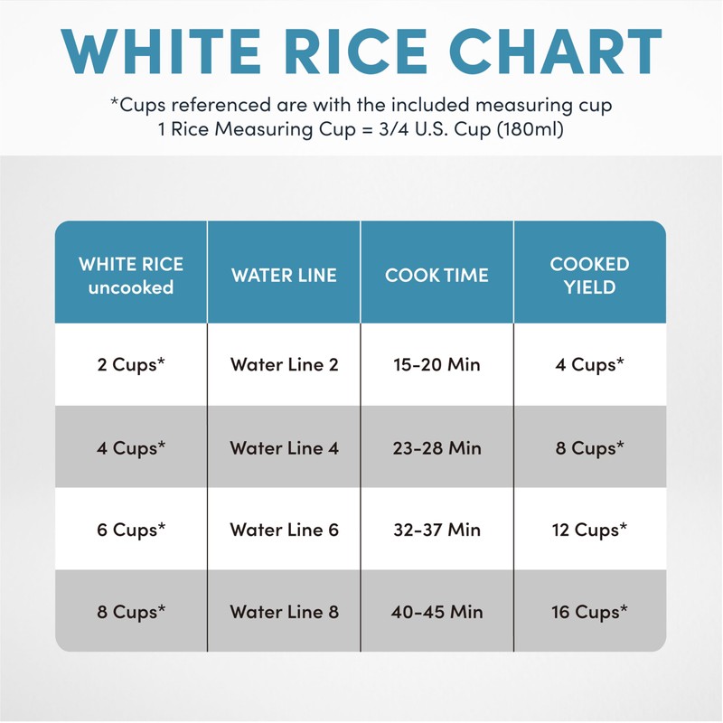 AROMA® Rice Cooker, 8-Cup (Uncooked) / 16-Cup (Cooked), Pot-Style Rice
