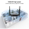 4G Wireless Router 2.4G High Speed Portable USB WiFi Router