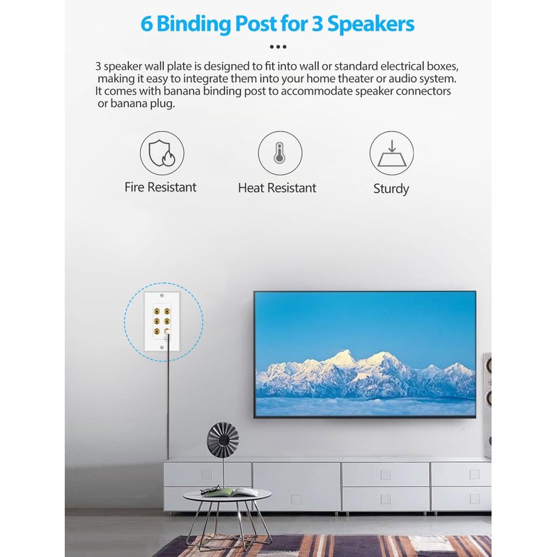 Banana Binding Post Two-Piece Coupler Inset Wall Plate for 3