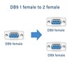 PNGKNYOCN DB9 Y Splitter Cable DB9 9 Pin 1 Female