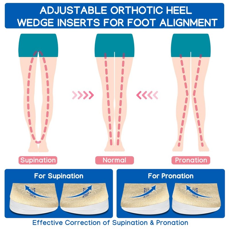 Unribeau 3 Layers Adjustable Supination & Pronation Correction Heel Insoles,Self-Adhesive