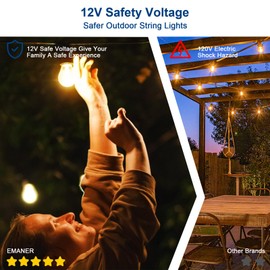 LED Outdoor String Lights 54FT with 16 Edison Vintage Shatterproof Bulbs and Commercial Grade Weatherproof Strand Warm White String Lights, Low Voltage, Decorative Lights for Patio Garden