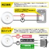 Set of 2 Room Lamps, Dimmable LED Car Light, 12v