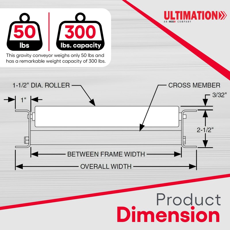 Light-Duty Gravity Conveyor with 1.5" Dia Galvanized Steel Rollers, 12"