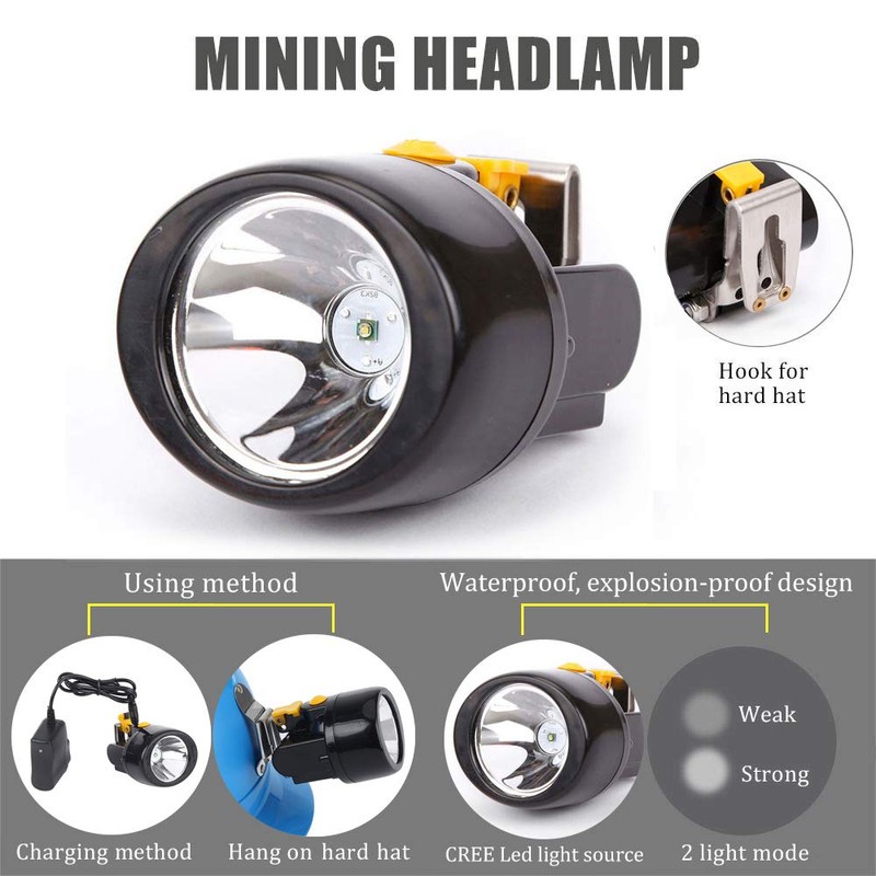 Yongkist Superbright Mining Light,Underground Mining Headlamp Coon Hunting Lights Waterproof