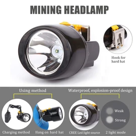 Yongkist Superbright Mining Light,Underground Mining Headlamp Coon Hunting Lights Waterproof LED Miner Light KL3.0LM Rechargeable Headlamp for Mining Hiking Fishing Hunting (Yellow Button)
