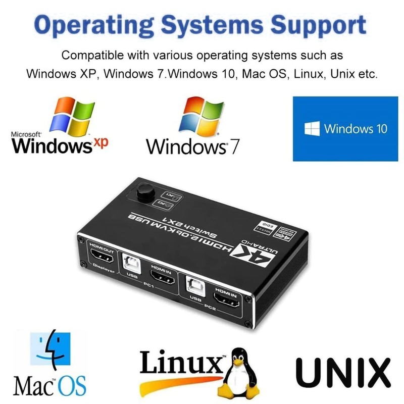 HDMI 2.0 Switch 4K HDMI Switch 2 in 1 Out