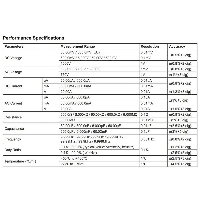 Handheld Digital Multimeter with Bluetooth, 6000 Count