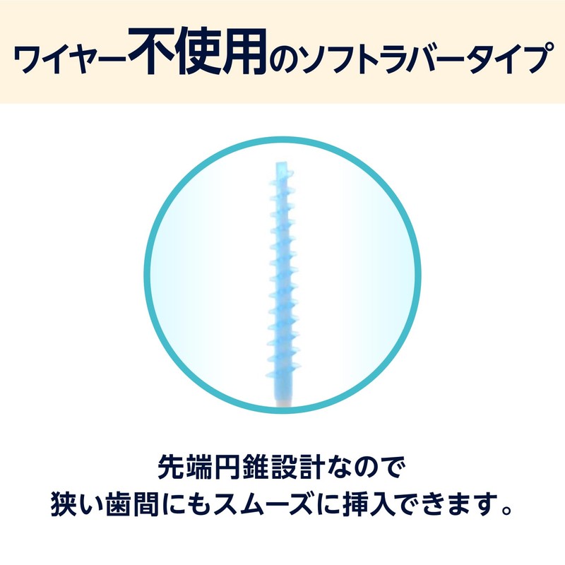by Amazon Soft Rubber Interdental Brush (Ultra-Fine Type SSS-S) 120