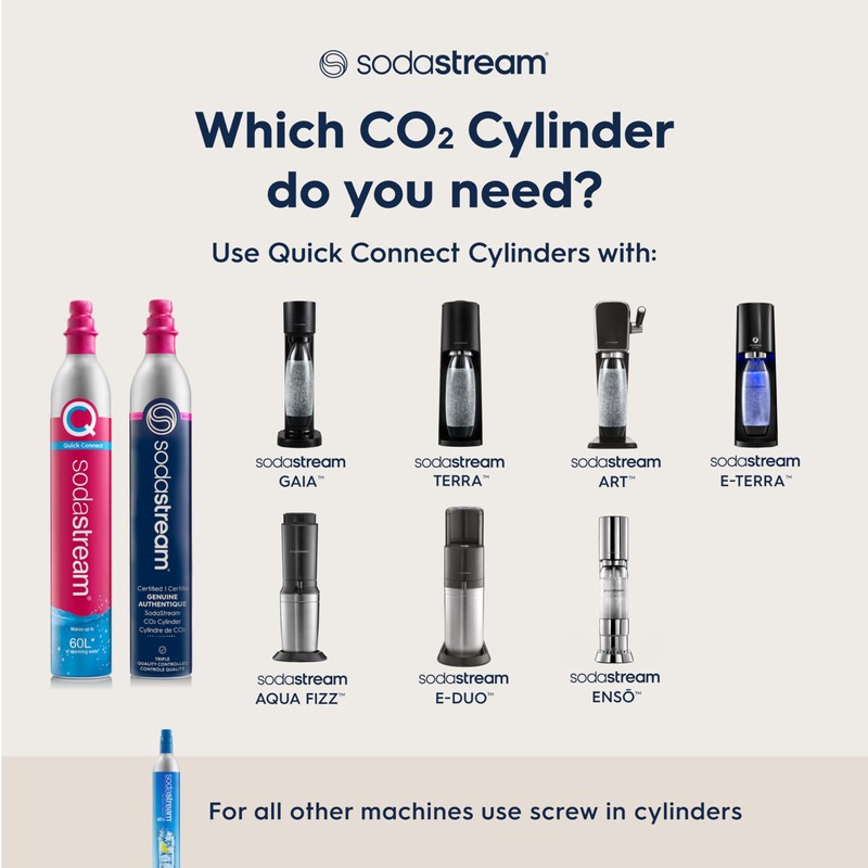 SodaStream CO2 Gas Carbonation Bundle - 3 Cylinders - Blue