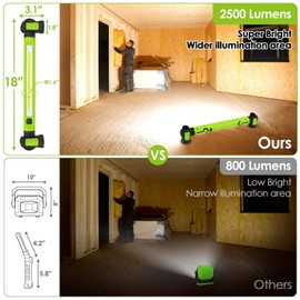 Work Light, 2500LM Bright LED Work Lights, 5200mAh Rechargeable Magnetic Underhood Work Light with Hooks, Cordless Battery Powered Mechanic Light for Car Repairing/Inspection/Garage/Workshop/Emergency
