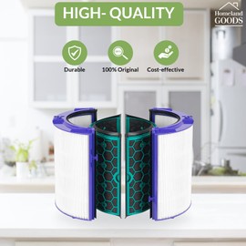 TP04 Filter Replacement Compatible with Dyson TP04 / HP04 / DP04 Air Purifier, 360 Combi Glass HEPA Carbon Filter 1 Pack