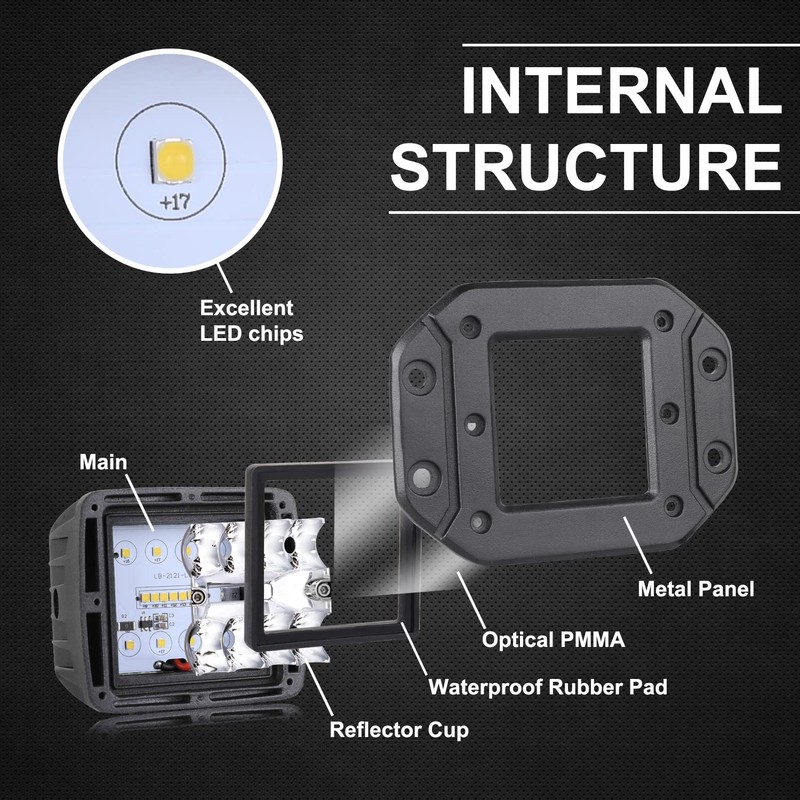 Flush Mount LED Pods, Auto Power Plus 2pcs 80W Flush