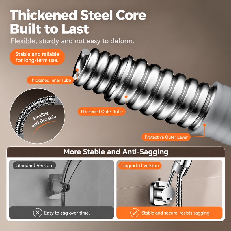 360° Adjustable Handheld Shower Head Holder for Bathroom – No-Drill