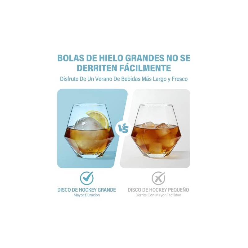 6PCS Moldes De Silicona Para Hielo, Moldes Esféricos Para Hielo