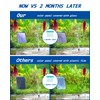 Biling Solar Fountain for Bird Bath, Solar Panel Kit Outdoor