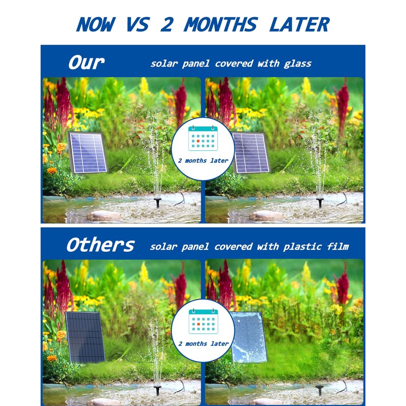 Biling Solar Fountain for Bird Bath, Solar Panel Kit Outdoor