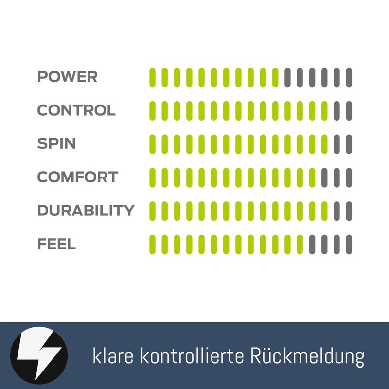 PLYGN Pro Six Tennis String Comfort & Control 1.20 mm
