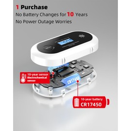 KIMROG 10-Year Battery Carbon Monoxide Detector, Portable Travel CO Detector Alarm for Home, Garage, RV, Camping, LCD Display with Backlight, V-0 Flame-Retardant Housing, Wall Mount or Tabletop