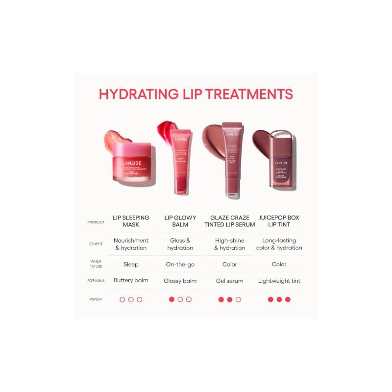 LANEIGE Lip Sleeping Mask Baya (Mascarilla De Noche Para Labios)