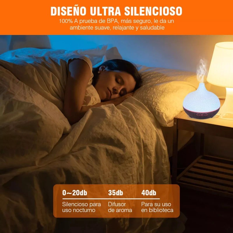 Muyunso Difusor Aromaterapia, 500 Ml Difusor Para Aceites Blanco