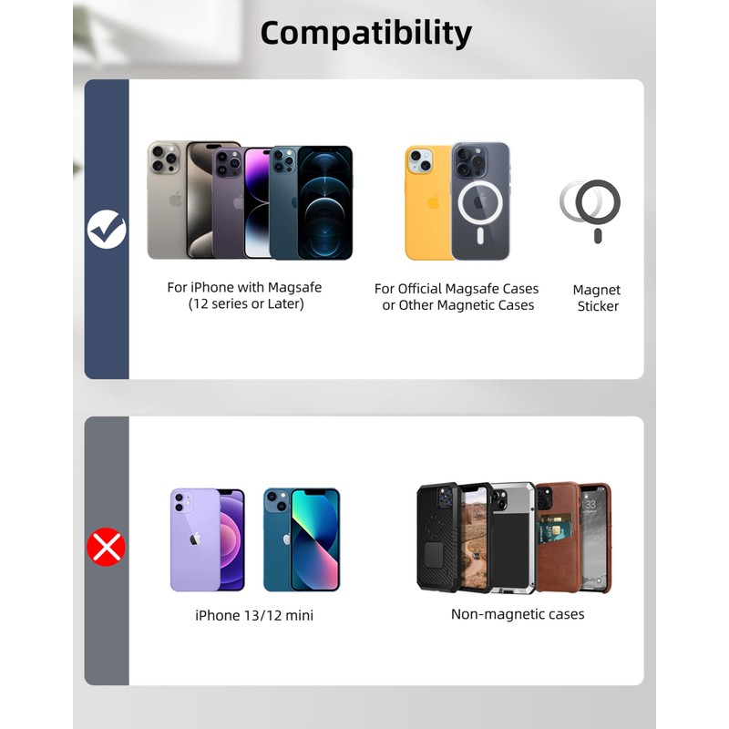 for Magsafe Wallet, Works with Apple Find My, Strongest Magnetic