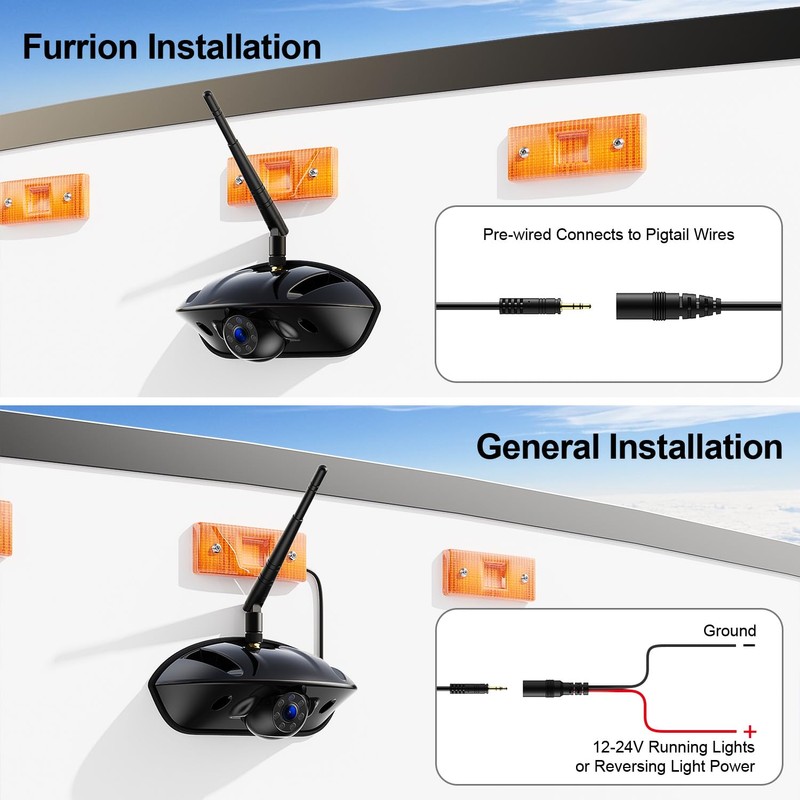 Fookoo HD 1080P Single Wireless Backup Camera for Fookoo Model: