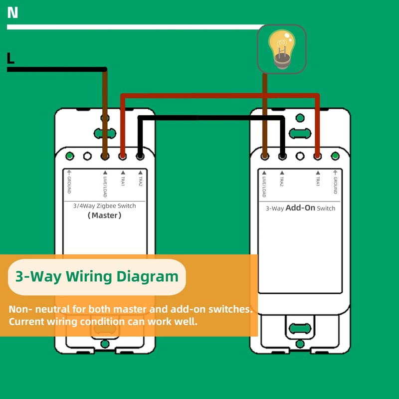 3 Way Smart Switch no Neutral Required | Master &