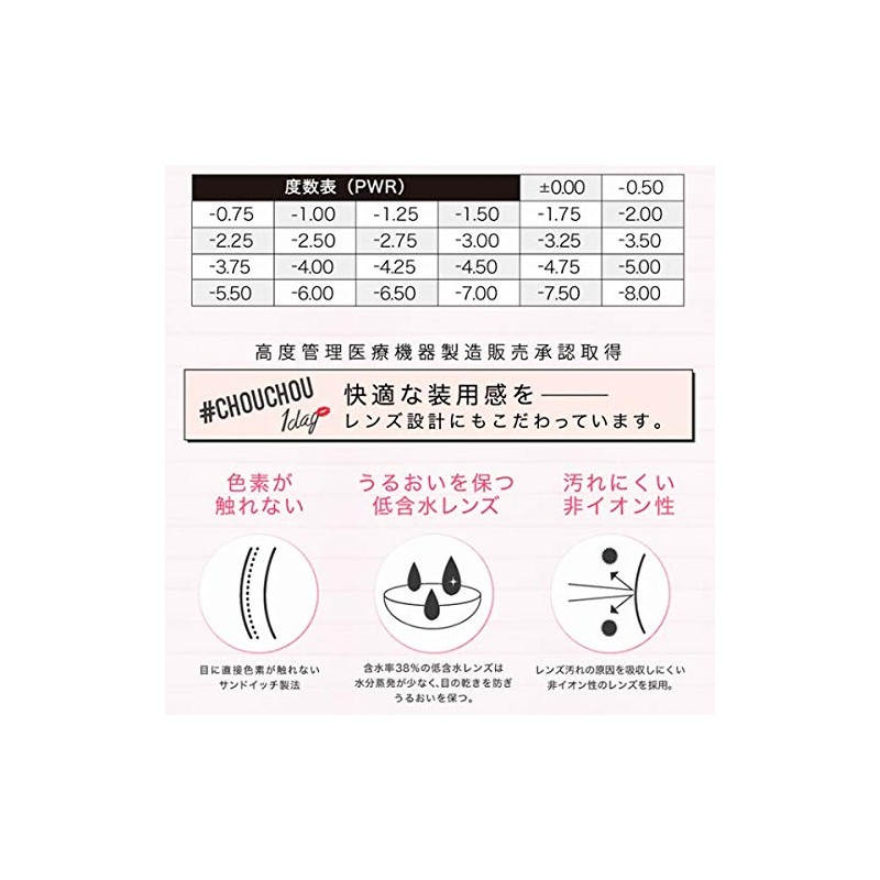 チュチュ CHOUCHOU 1day 04 フレッシュライム 10枚入 (PWR) -2.00