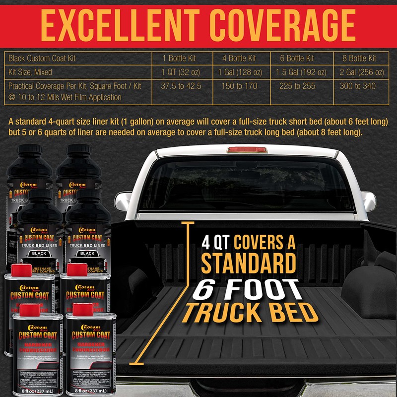 Custom Coat Black 1 Gallon Urethane Spray-On Truck Bed Liner