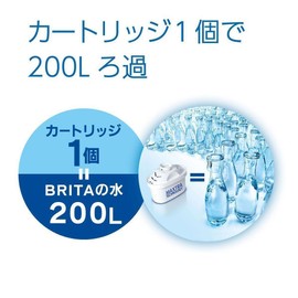 BRITA Water Filter Pot, Cartridge, Maxtra, whites