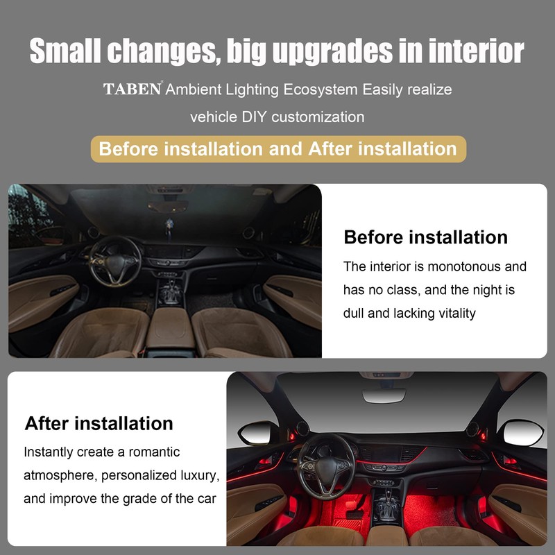 TABEN Car Ambient Light Kit Fibre Optic 8 Colours RF