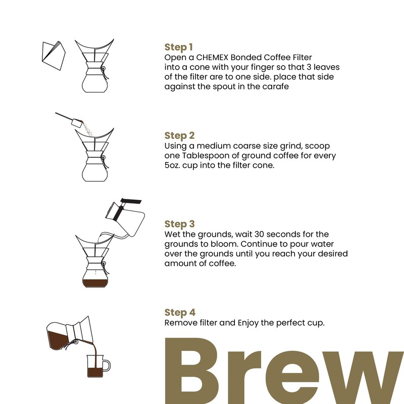 Chemex Bonded Filter - Circle - 100 ct - Exclusive