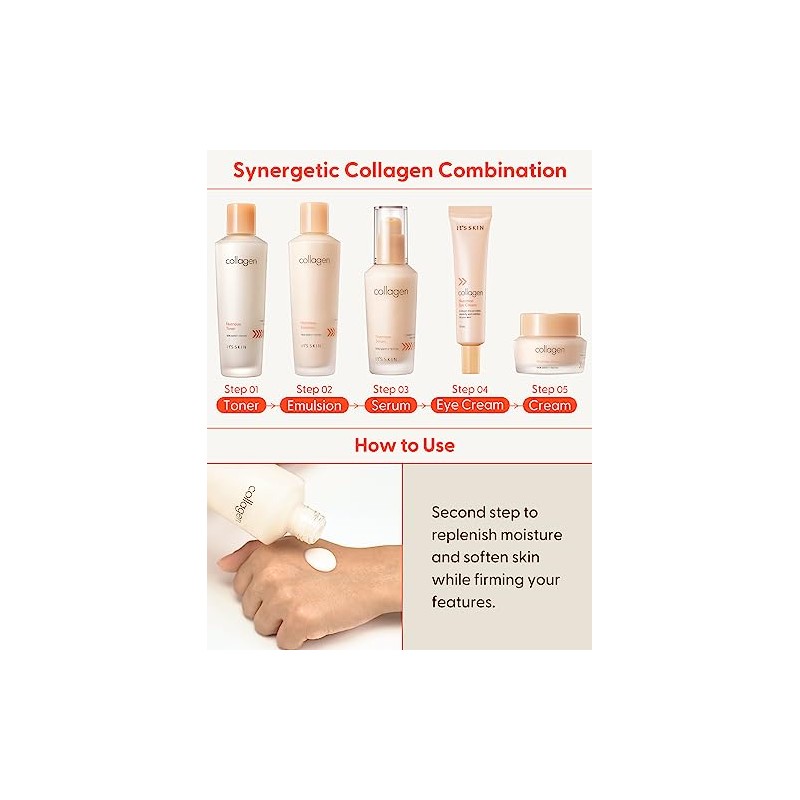 It's Skin Collagen Voluming Emulsion - 150 ml