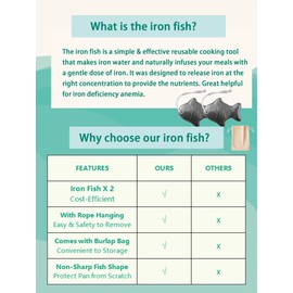 YOUIN Iron Fish 2 Packs with Bag - an Effective and Safe Cooking Tool to Add Iron to Food, Ideal for Pregnant Women Vegans Athletes